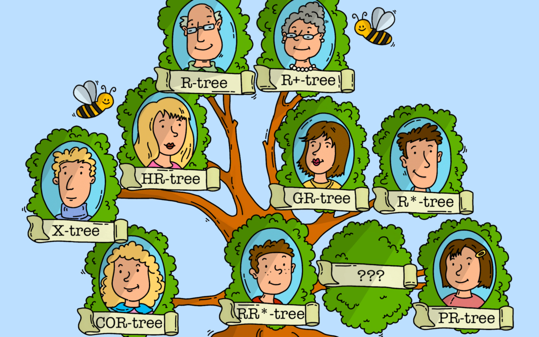 Spatial Index: R Trees