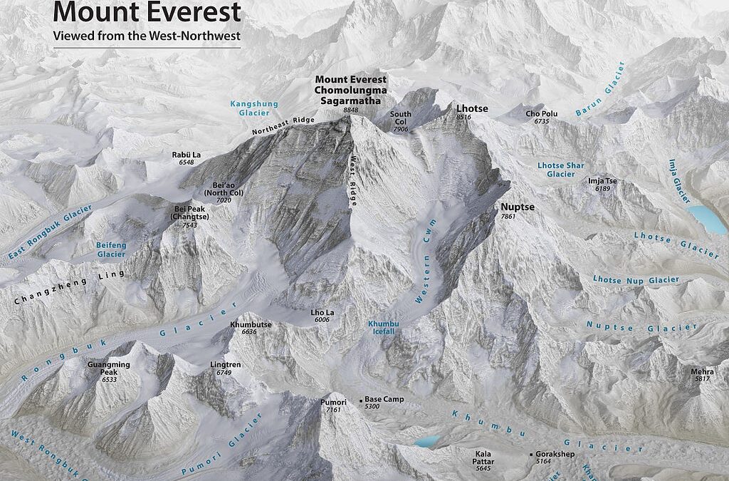 Another Hike Up Everest