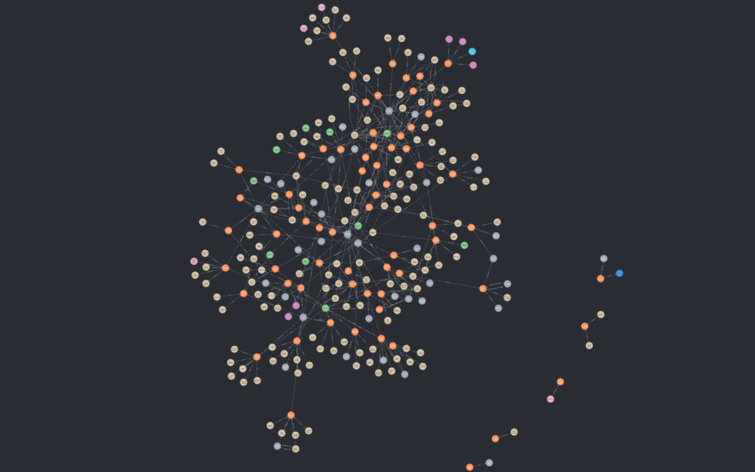 Building a Knowledge Graph From Scratch Using LLMs