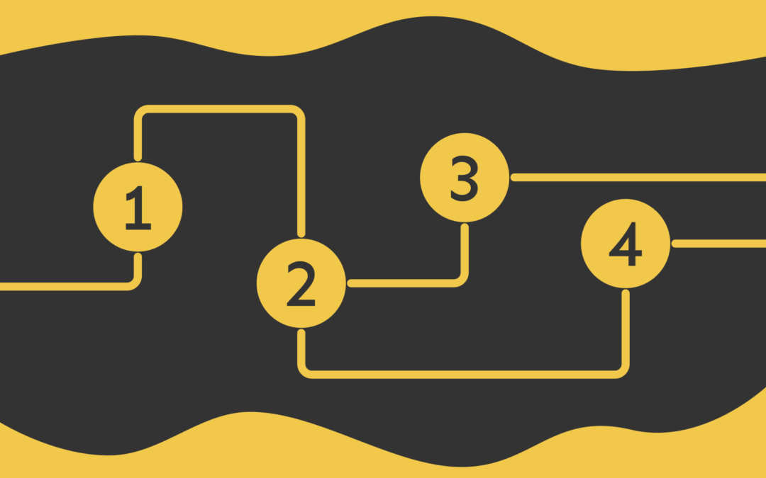 Roadmap to Becoming a Data Scientist, Part 1: Maths