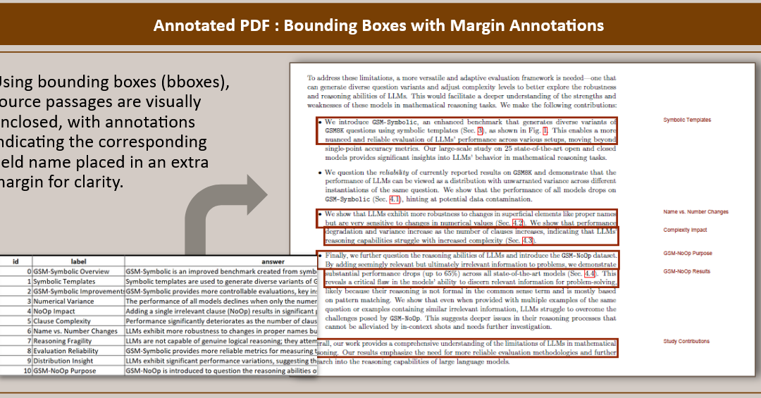 Building Trust in LLM Answers: Highlighting Source Texts in PDFs