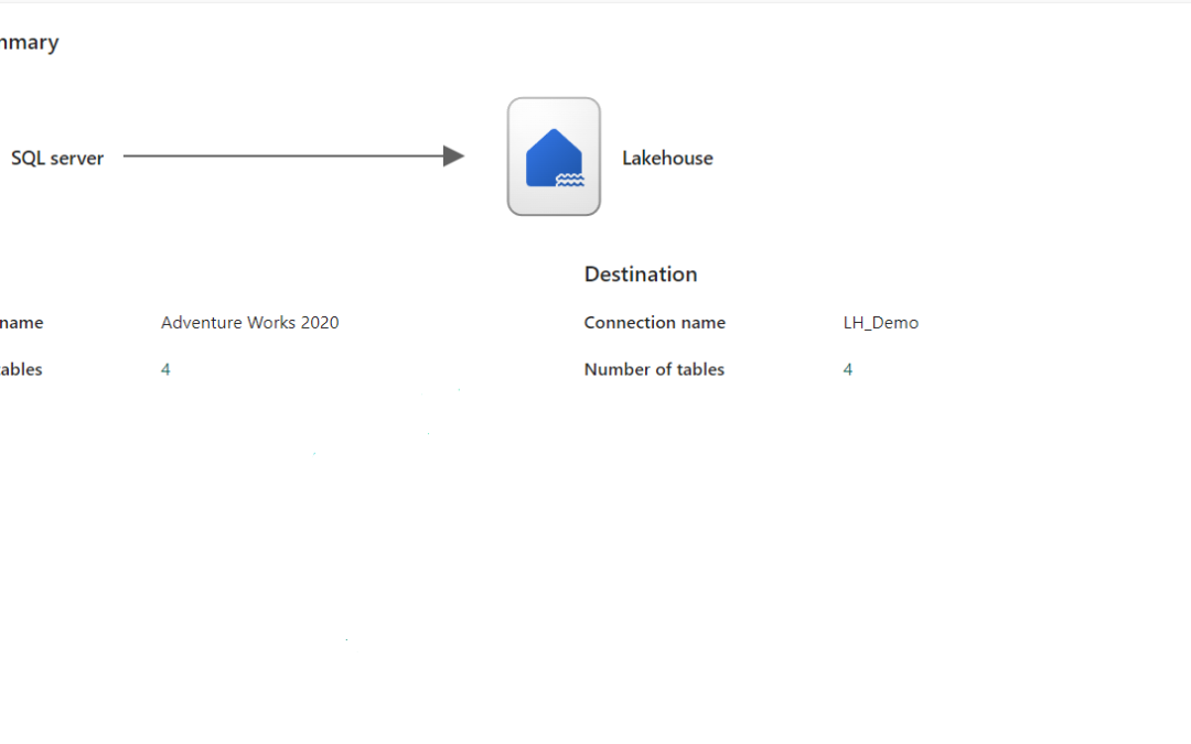 How to Bring SQL Server Data into Microsoft Fabric
