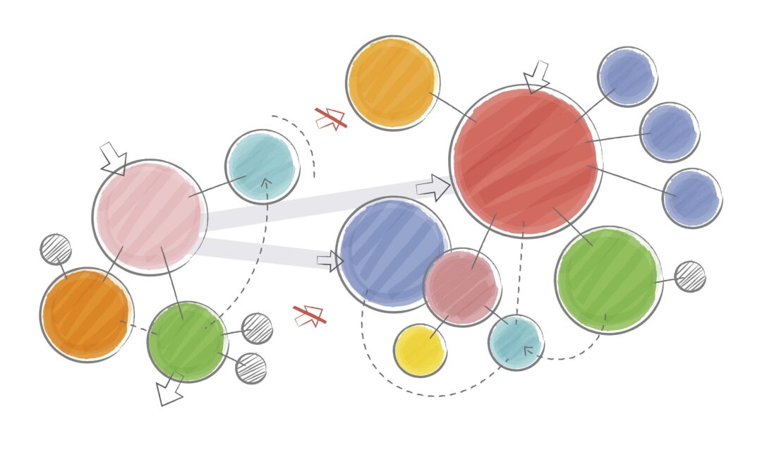 Topic Modelling in Business Intelligence: FASTopic and BERTopic in Code