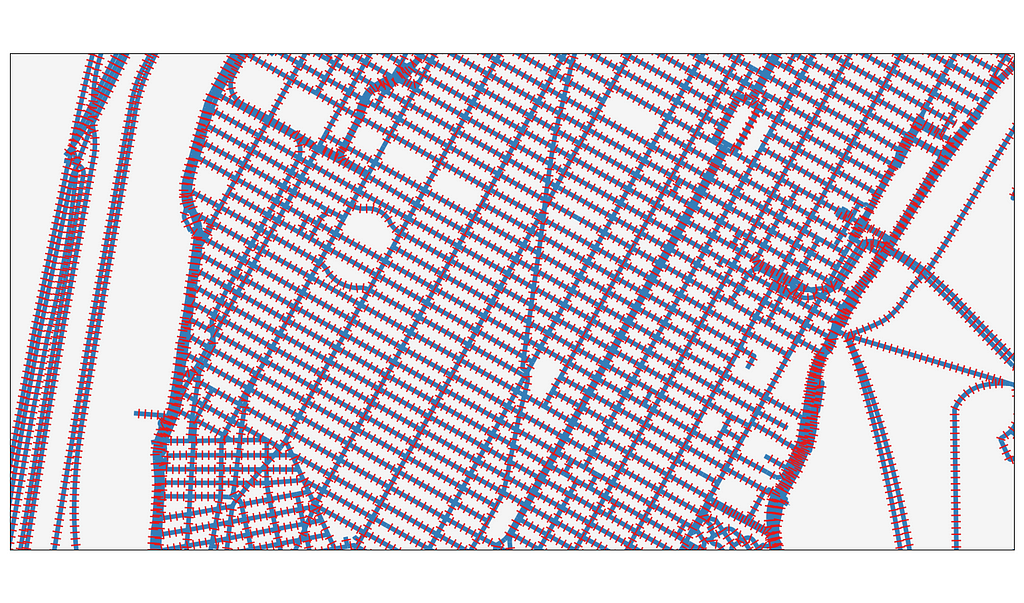 Harnessing Polars and Geopandas to Generate Millions of Transects in Seconds