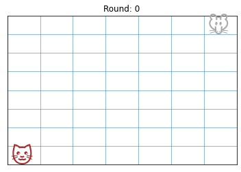 Using Optimization to Solve Adversarial Problems