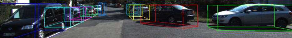 Sensor Fusion — KITTI — ‘Lidar-based Obstacle Detection’ — Part-1