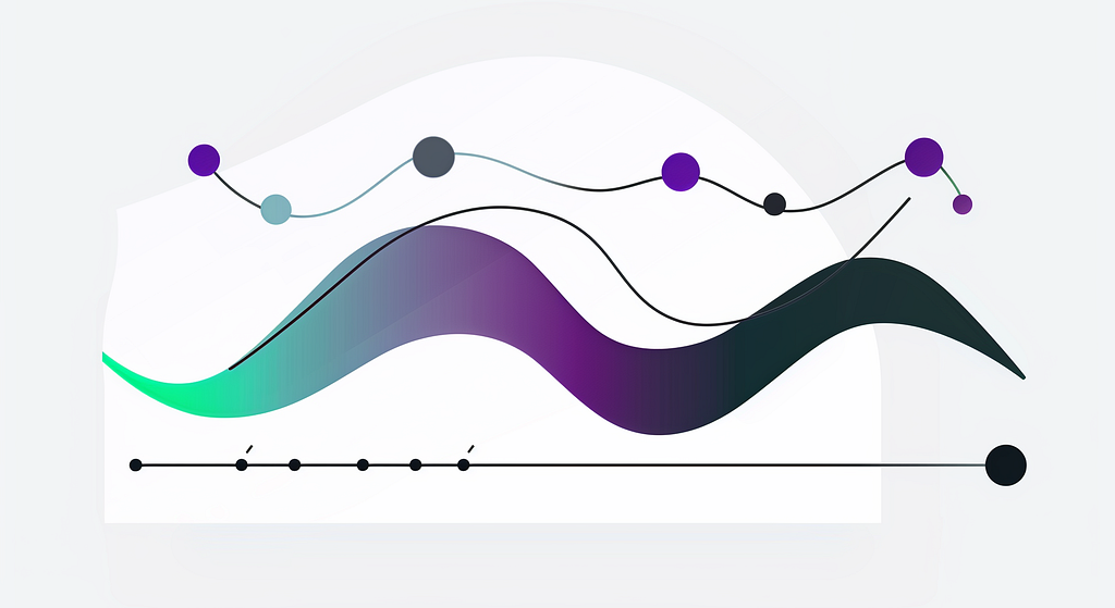 Bayesian A/B Testing Falls Short