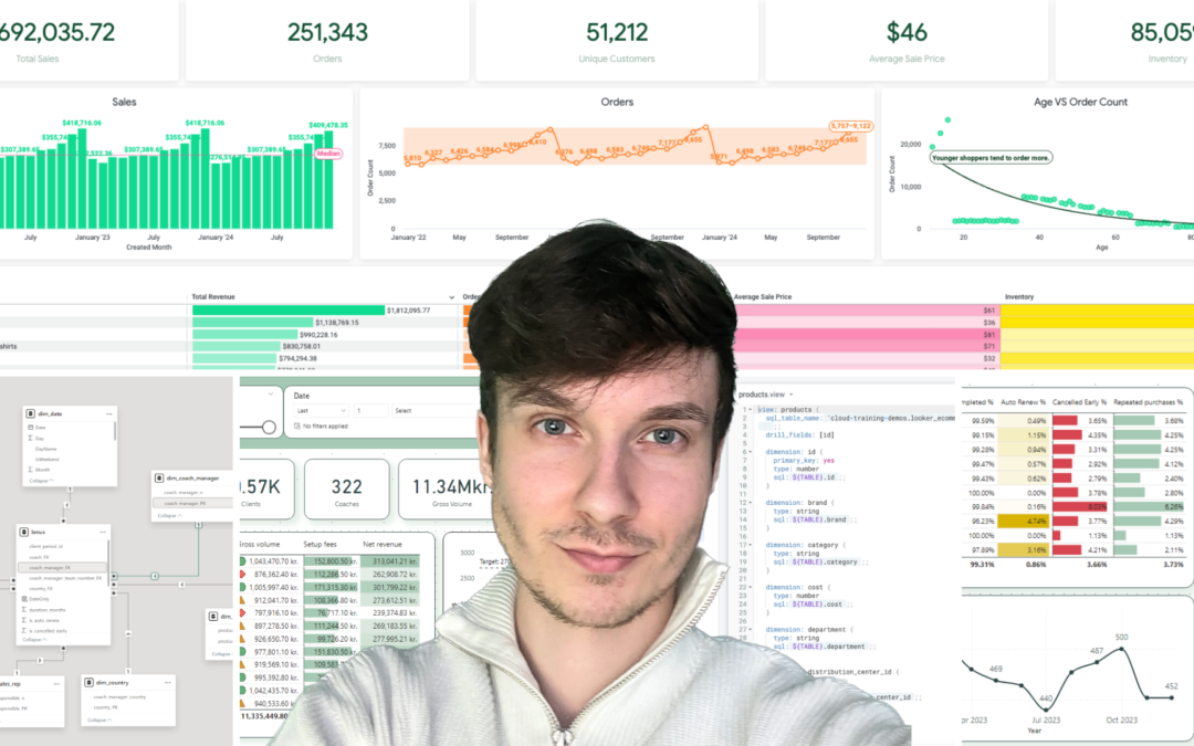 My Experience Switching From Power BI to Looker (as a Senior Data Analyst)