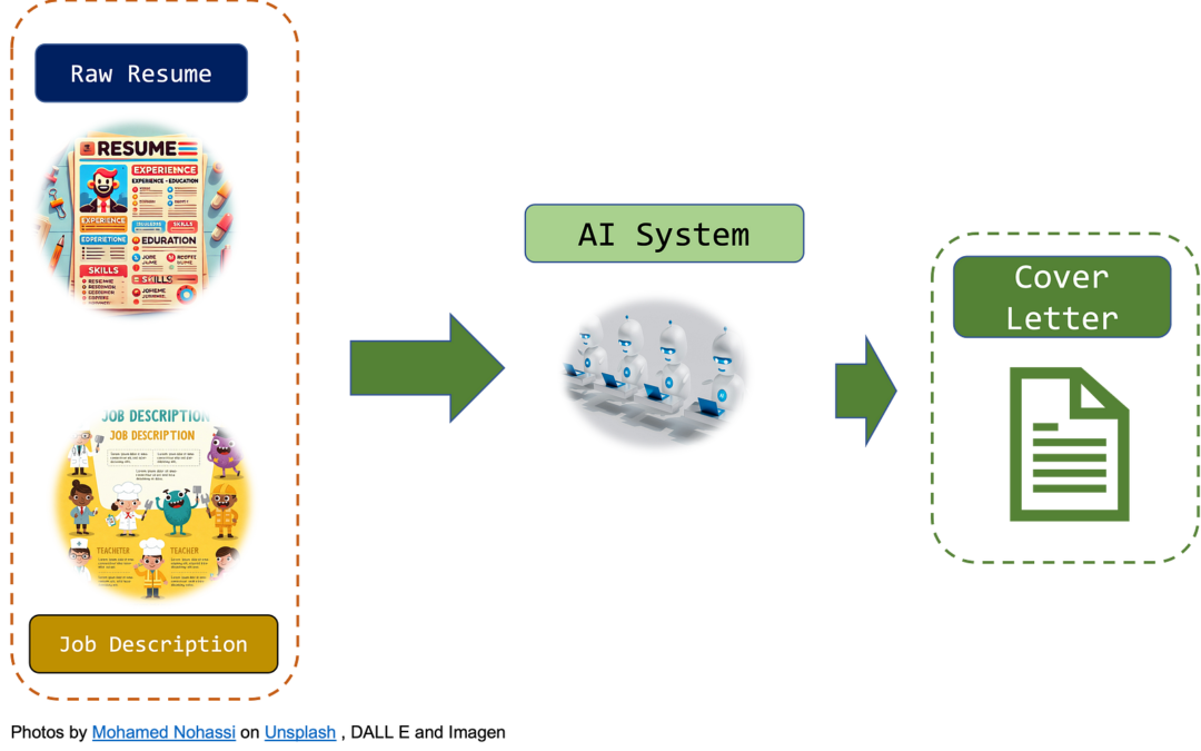 From Resume to Cover Letter Using AI and LLM, with Python and Streamlit