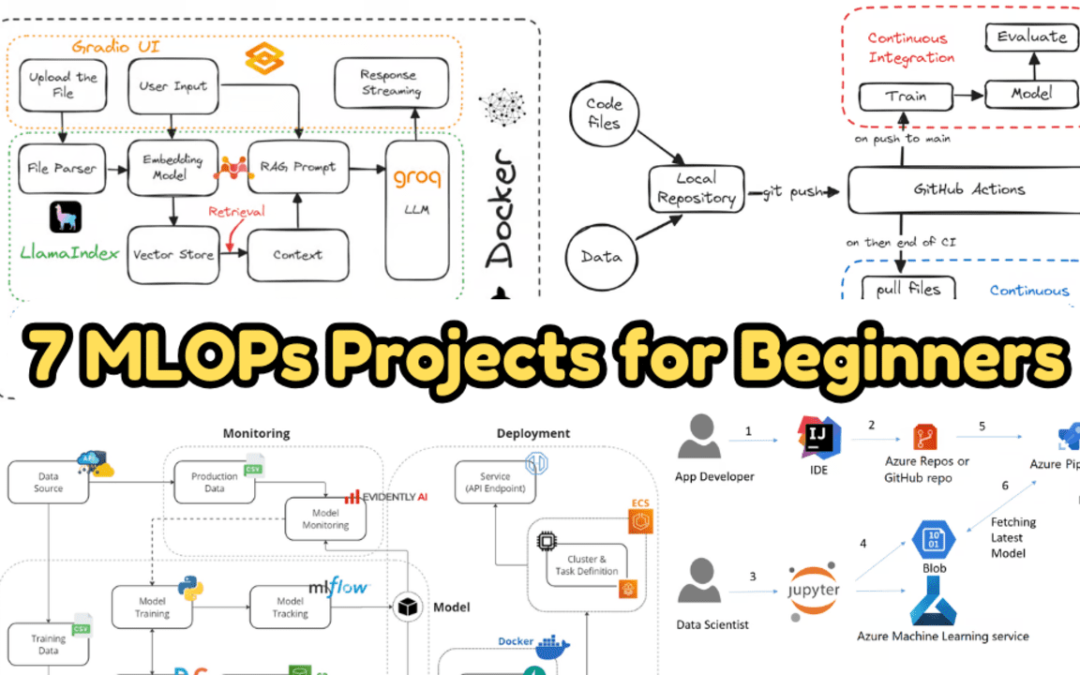 7 MLOPs Projects for Beginners