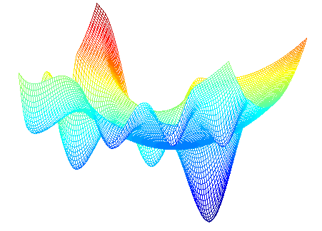 Bayesian Optimization for Hyperparameter Tuning of Deep Learning Models