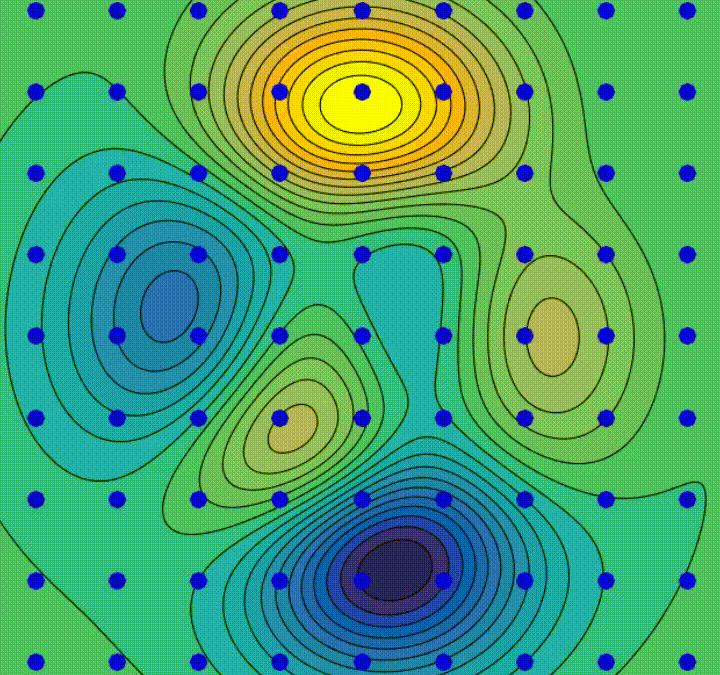 Prototyping Gradient Descent in Machine Learning