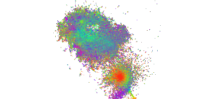 AI Is Not a Black Box (Relatively Speaking)