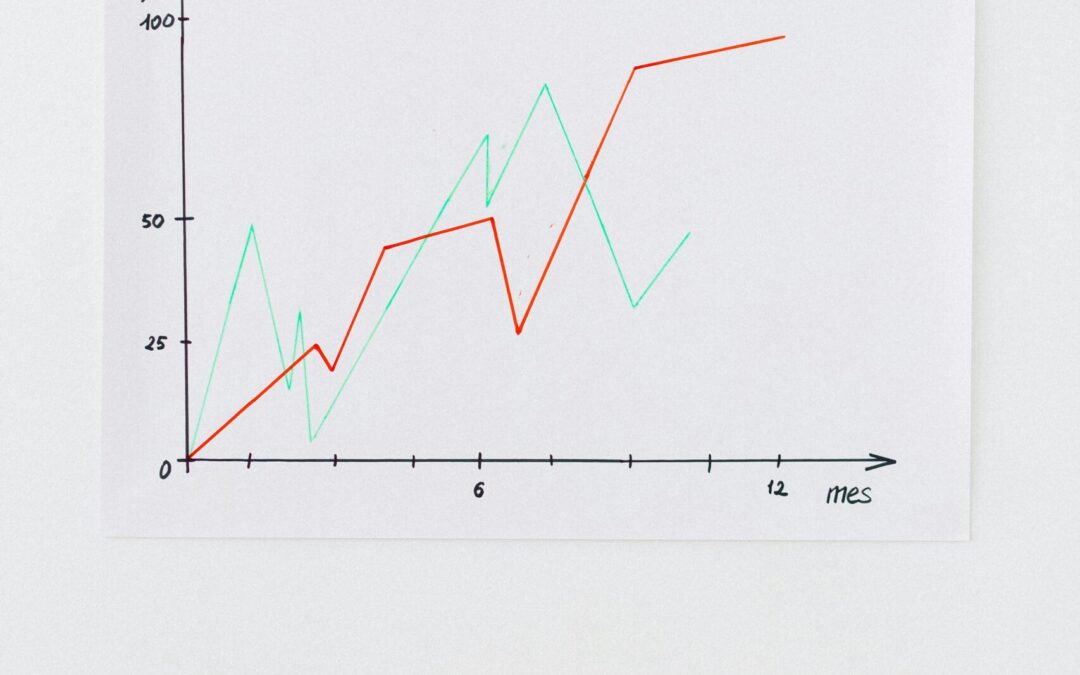 Understanding Application Performance with Roofline Modeling
