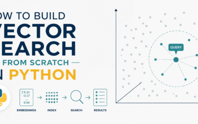 How to Build Vector Search From Scratch in Python