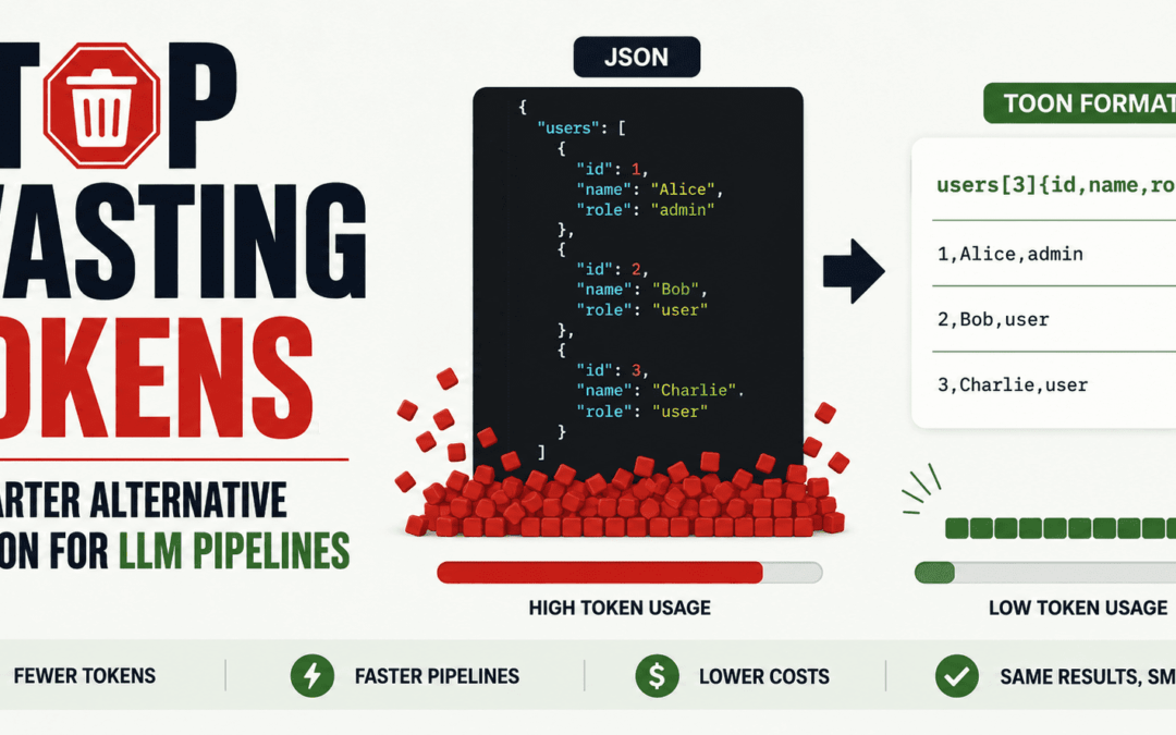 Stop Wasting Tokens: A Smarter Alternative to JSON for LLM Pipelines